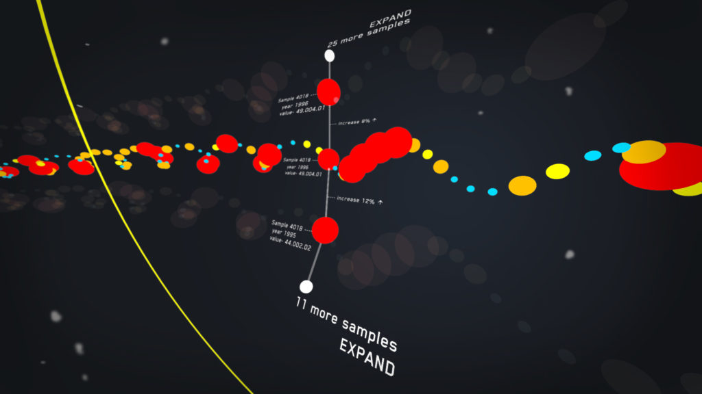 Data Visualization in VR